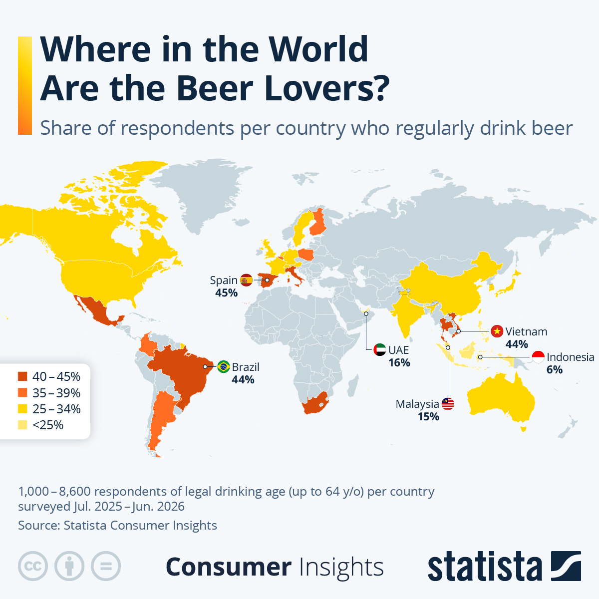 Where In The World Are The Beer Lovers?