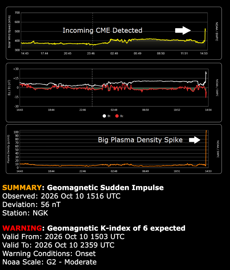 “Interplanetary Shockwave” Detected?